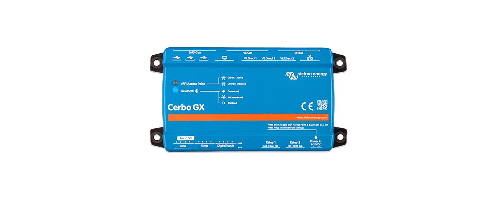 Panels and System Monitoring