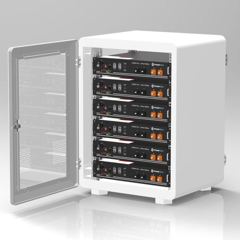 How much storage does a renewable battery generally have?