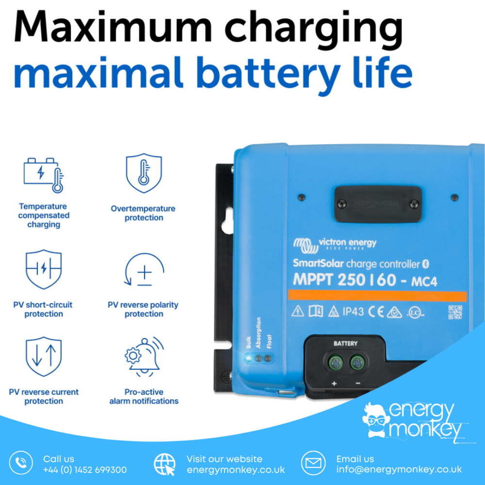 Victron SmartSolar MPPT 250/60-MC4 Poster