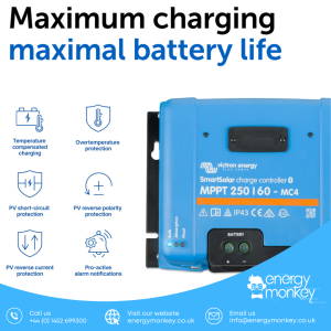 Victron SmartSolar MPPT 250/60-MC4 Poster