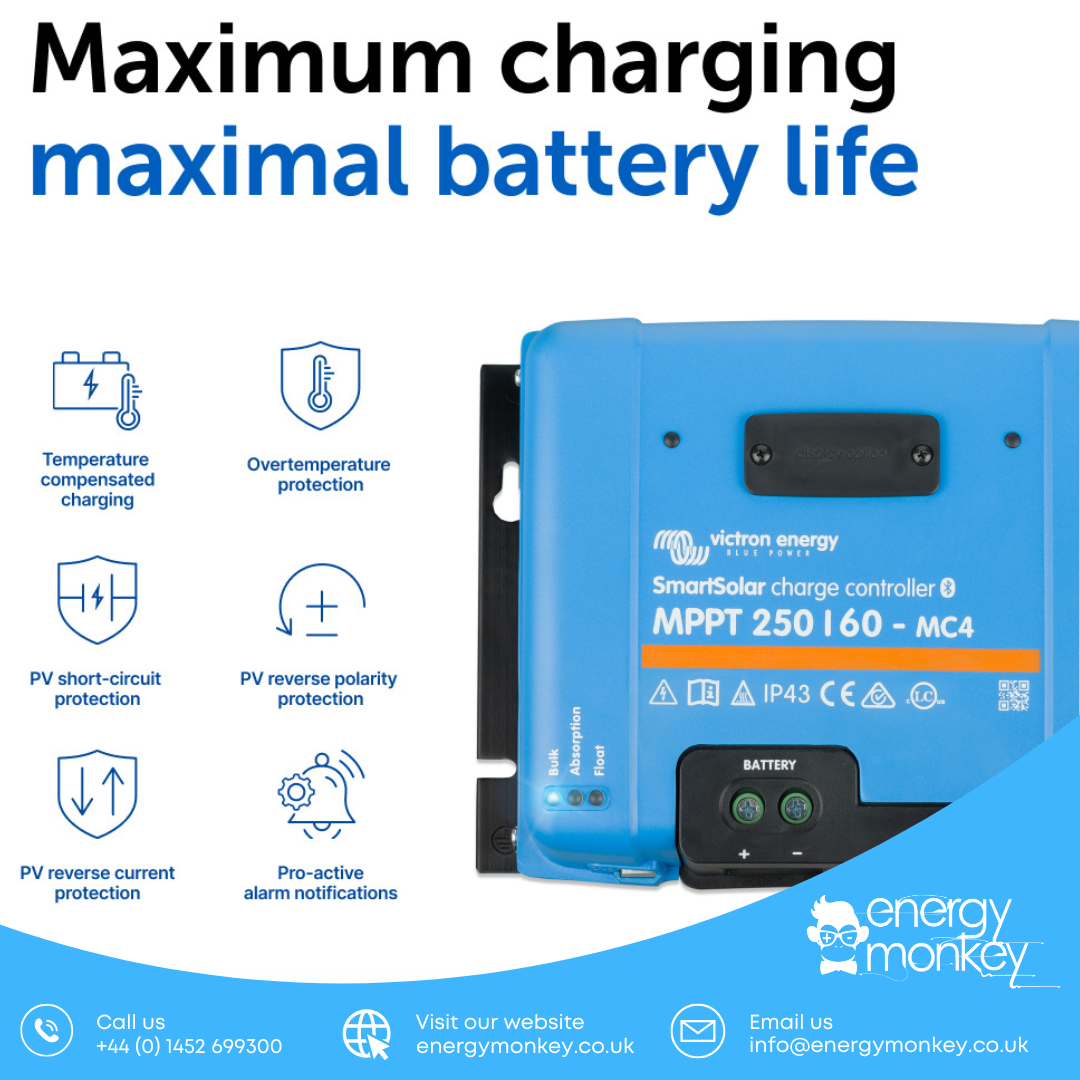 Victron SmartSolar MPPT 250/60-MC4 Poster