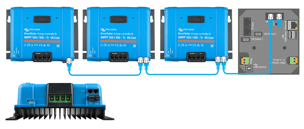 Victron CAN Bus Solar Charger MPPT Range