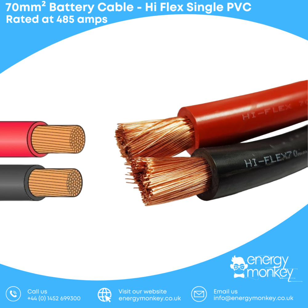 thumbnail image 2 of 6mm Twin Core Solar PV Cable PV1-F IEC62930 – Buy Per 10 Meters – Free Postage 2 of 3