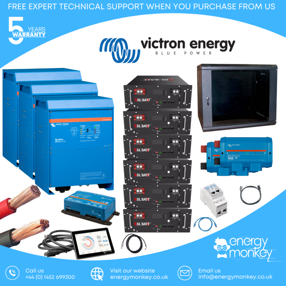 Three Phase Grid Tied ESS with BSL - 24kVA (G99)