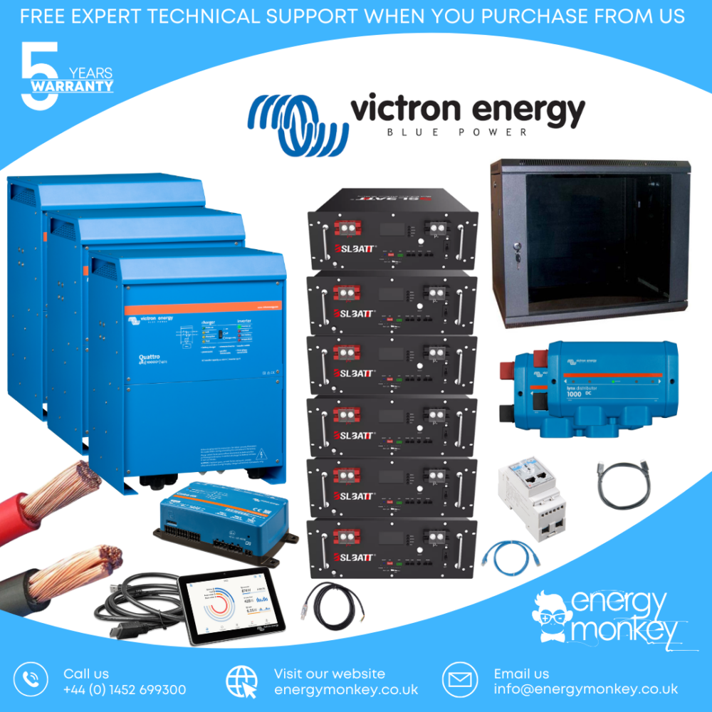 Three Phase Grid Tied ESS with BSL - 30kVA (G99)