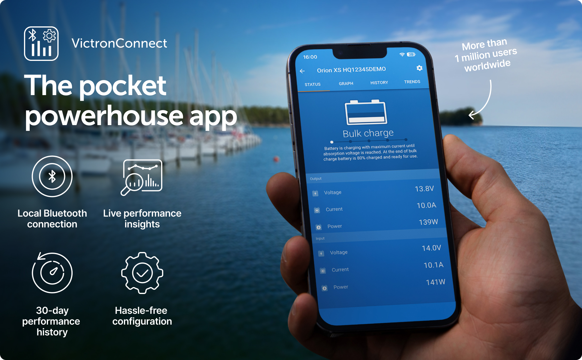 Victron Orion XS 12/12-50A DC-DC Battery Charger (ORI121217040) - Image 5