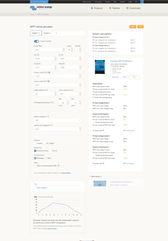 MPPT Calculation Example