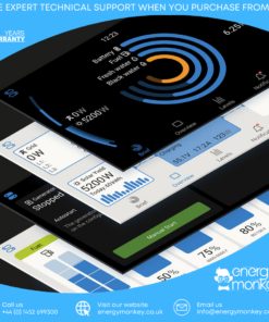 Victron User Interface