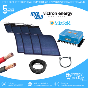300w Flexible Solar Add-On Kit (4x 75w)
