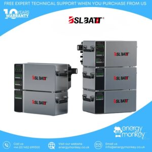 MicroBox 800 Balcony Energy Storage System – 800W 1958Wh