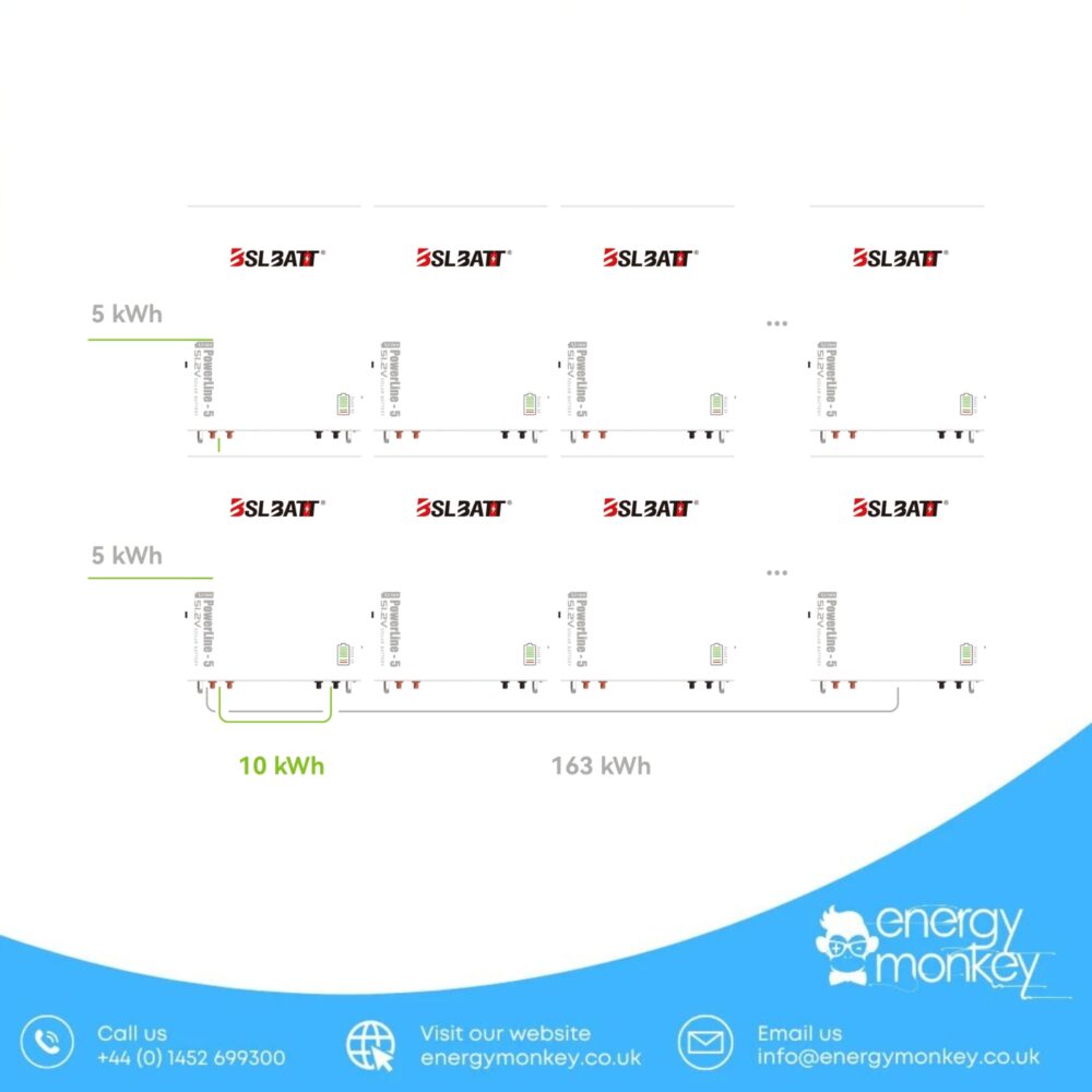 Alternative view of Ultra-thin 5kWh 51.2V Solar Power Wall Battery