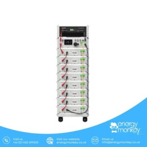 Alternative view of ESS-GRID DYNIO Series – 410V–766V, 62–93 kWh
