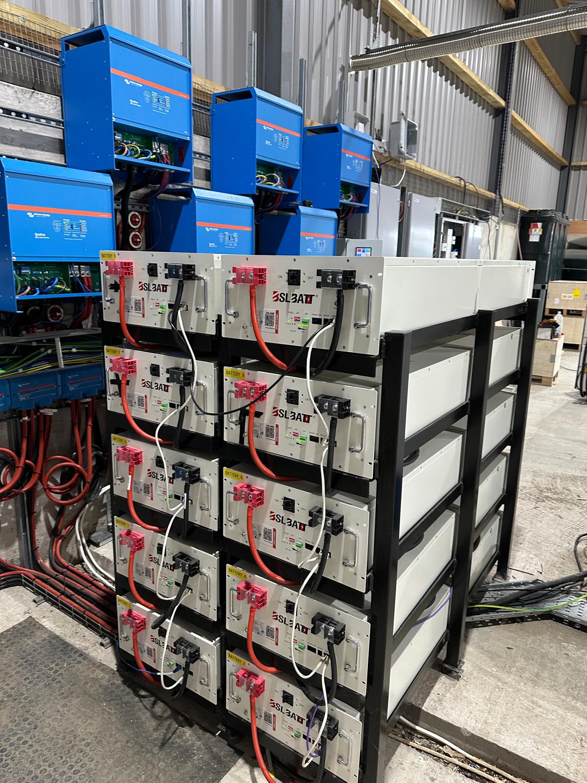Rack Mounted Archives | Energy Monkey Ltd