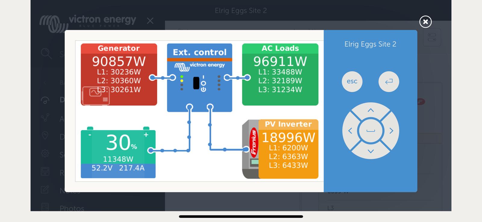 Victron-Monitoring-display-showing-Generator-producing-90000watts-for-Off-Grid-Farm