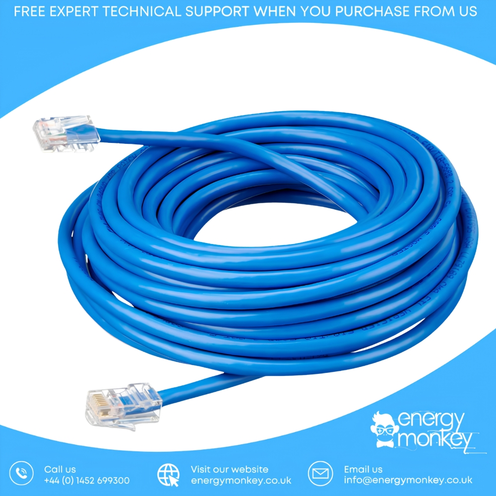 Cables