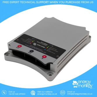 DC-DC Converters