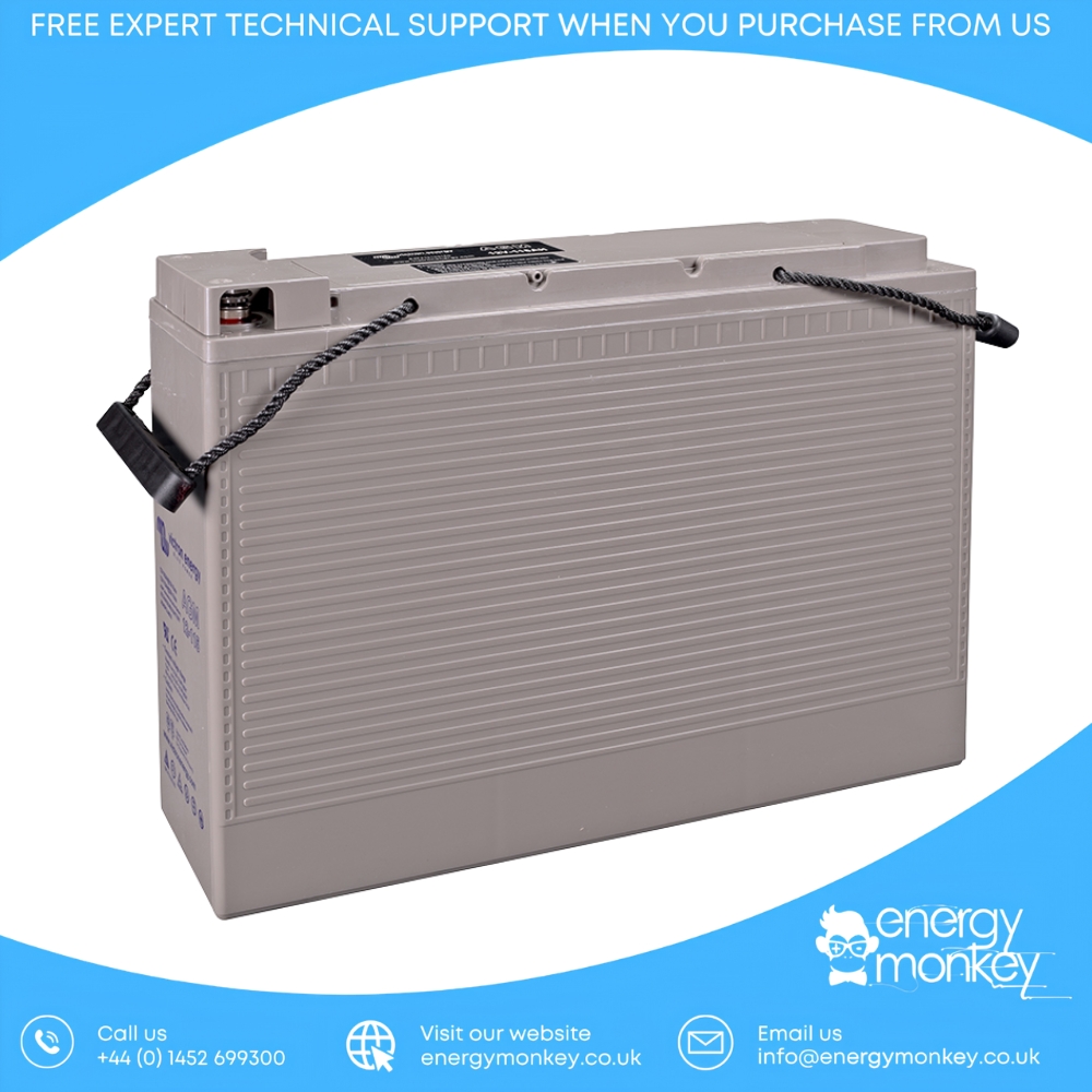 Telecom Batteries